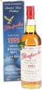 Glenfarclas Edition Whisky 1993 Oloroso Sherry Cask 1st